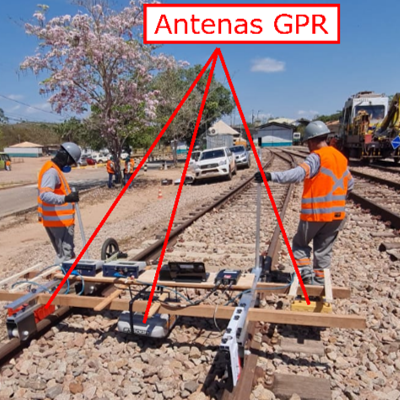 Funcionários da Oriti Solutions trabalhando em um ferrovia com antenas GPR
